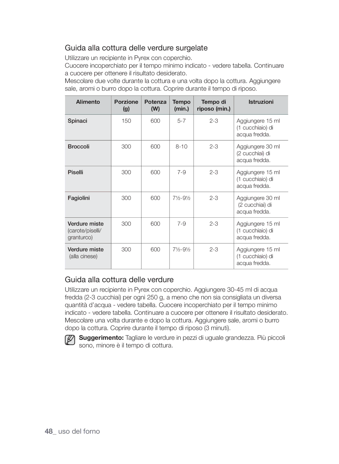 Samsung CP1370E-S/XET Guida alla cottura delle verdure surgelate, Alimento Porzione Potenza Tempo Tempo di Istruzioni 