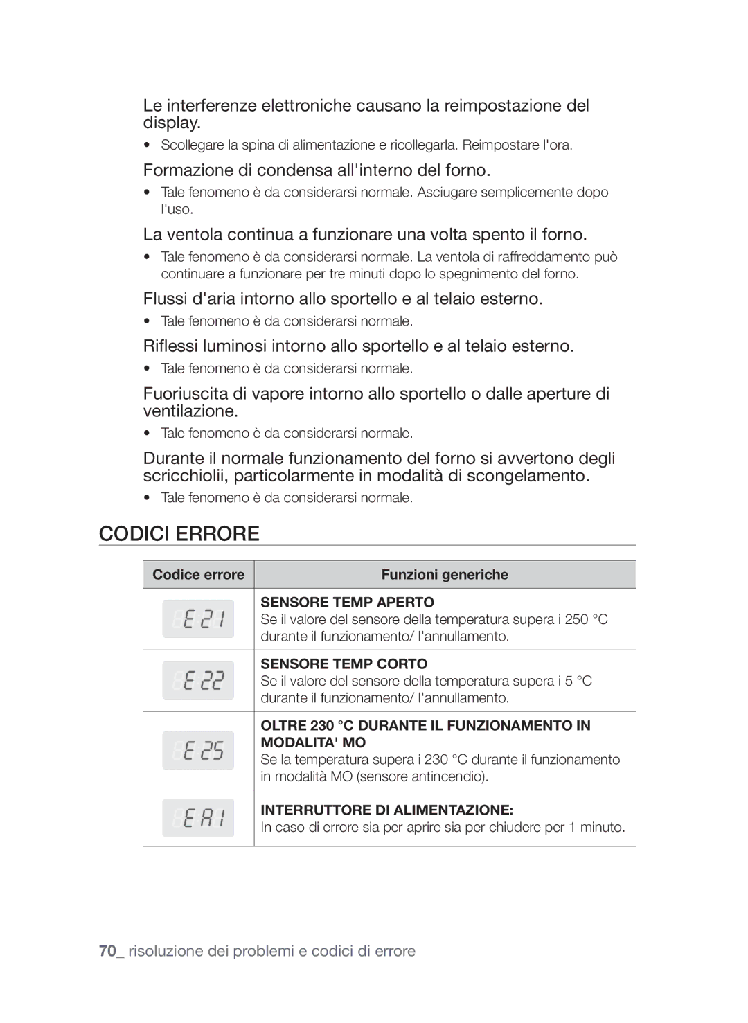 Samsung CP1370E-S/XET, CP1370E-W/XET manual Codici errore, Formazione di condensa allinterno del forno 