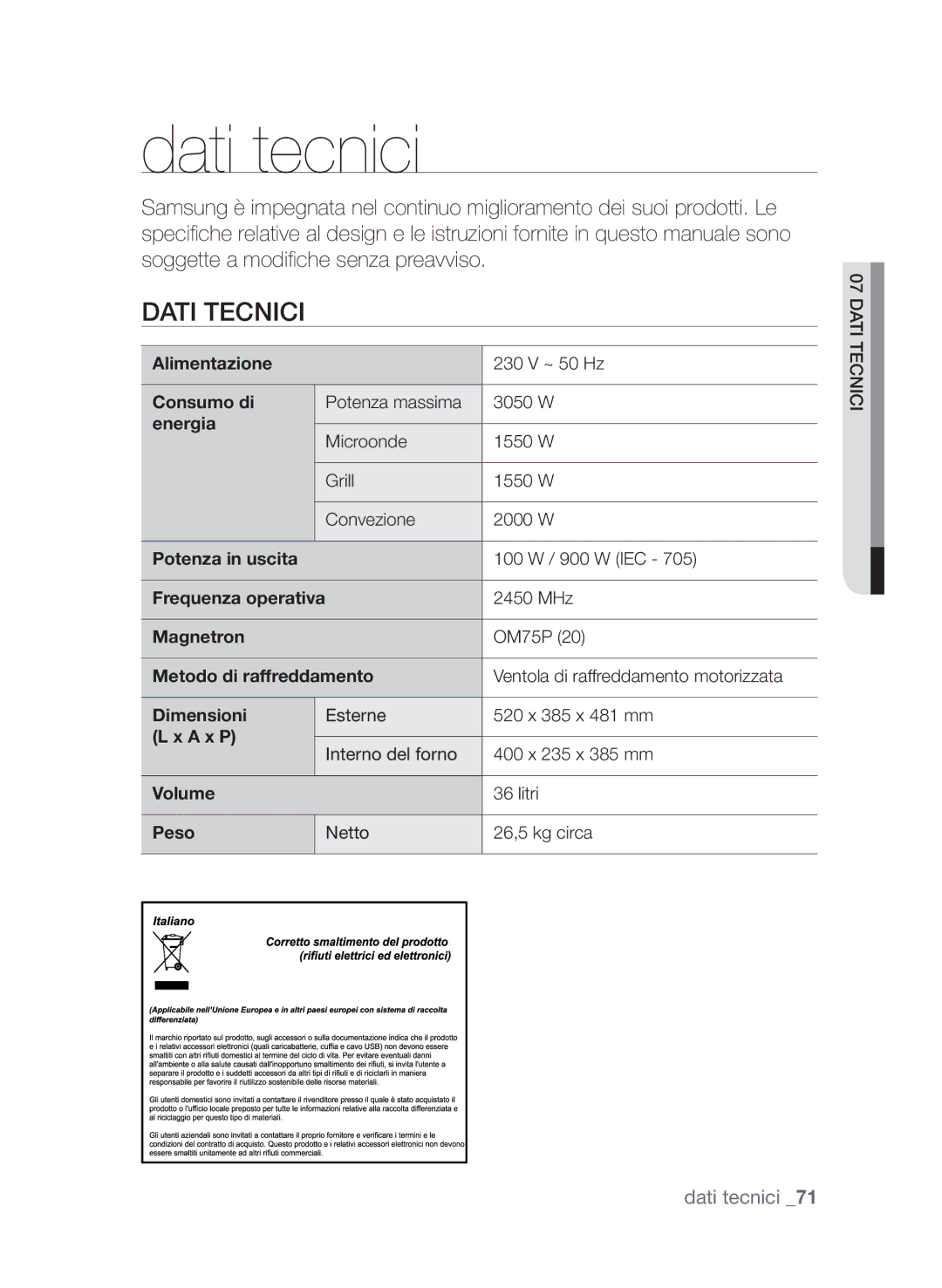 Samsung CP1370E-W/XET, CP1370E-S/XET manual Dati tecnici 