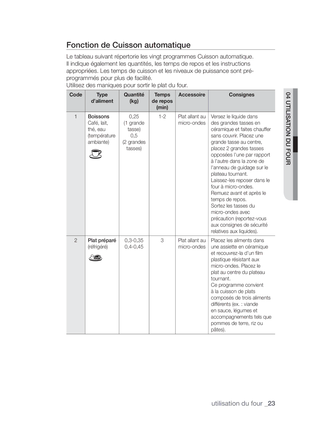 Samsung CP1370EST/XEF manual Fonction de Cuisson automatique, Code Type Quantité Temps, Consignes, ’aliment 