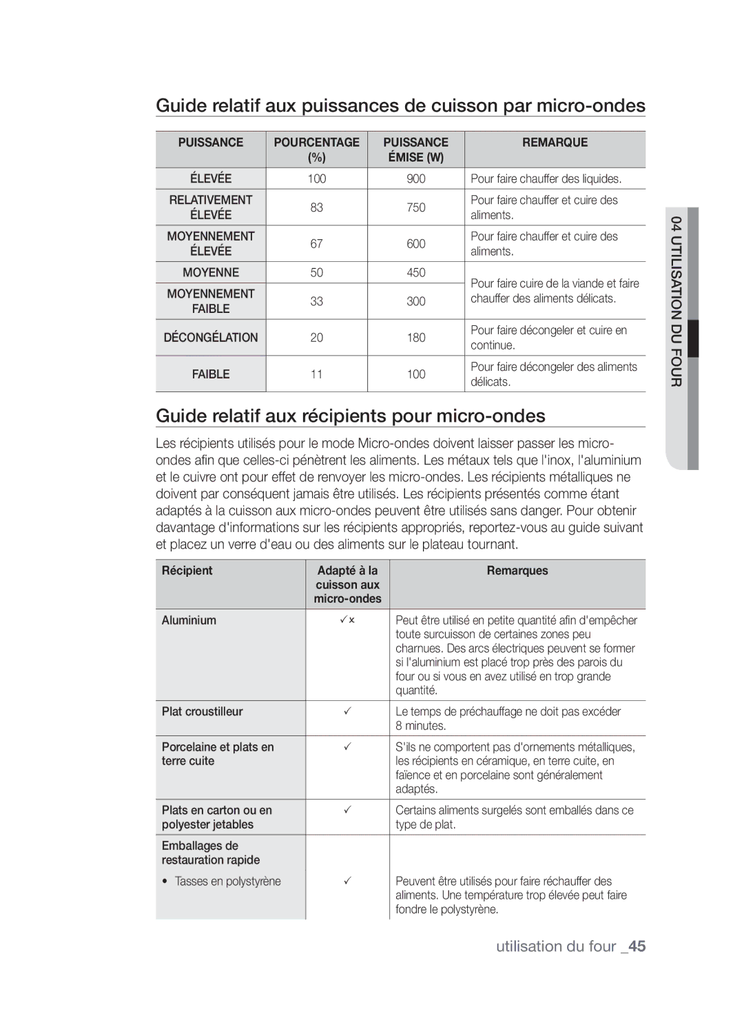 Samsung CP1370EST/XEF manual Guide relatif aux puissances de cuisson par micro-ondes, Récipient Adapté à la Remarques 