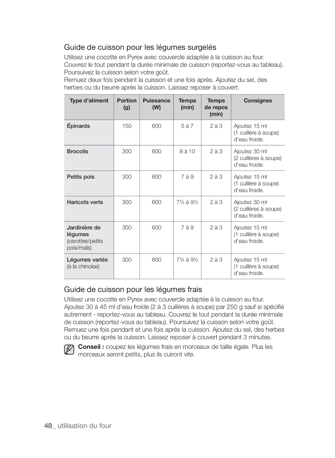 Samsung CP1370EST/XEF manual Guide de cuisson pour les légumes surgelés, Guide de cuisson pour les légumes frais 