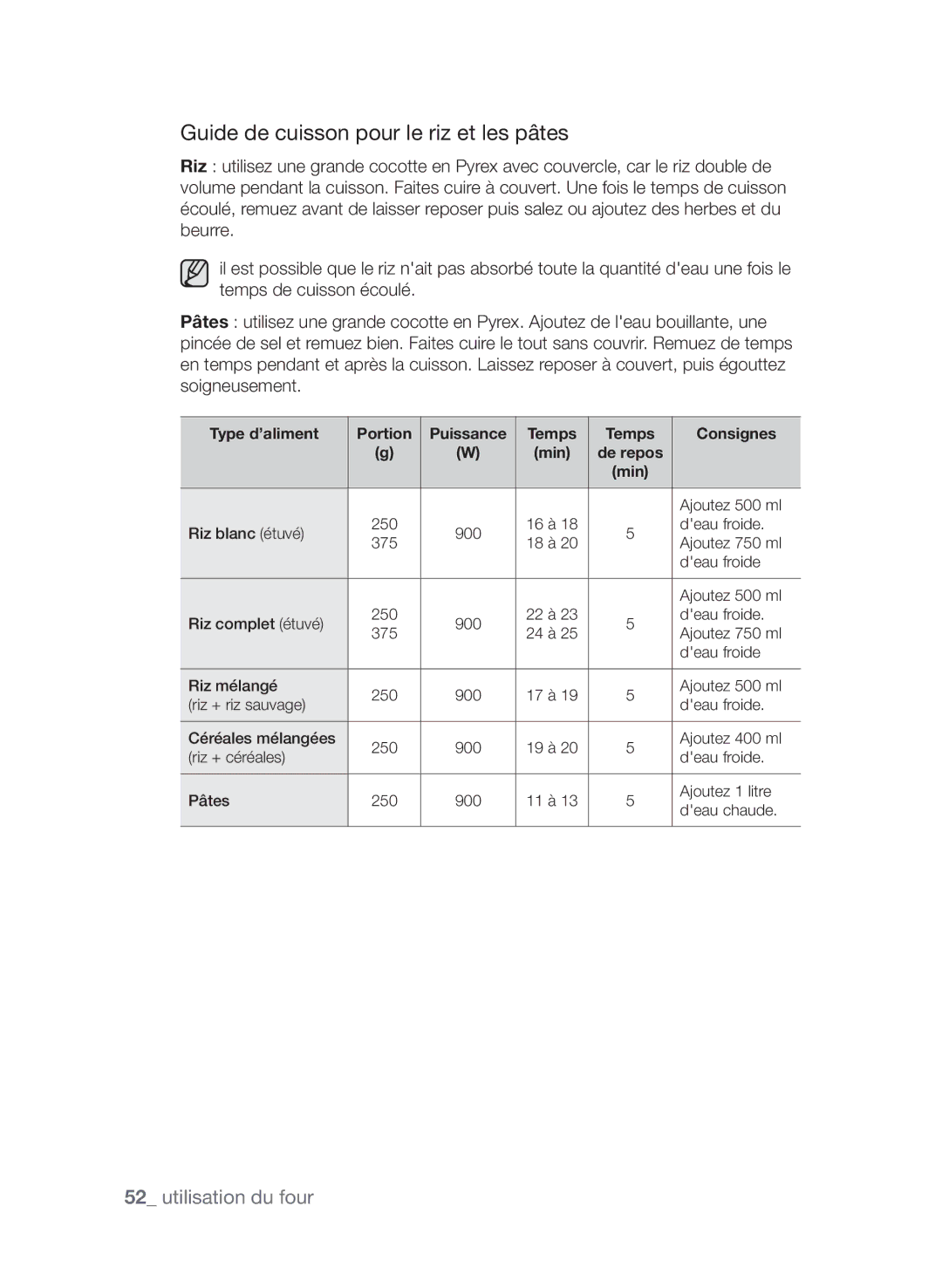 Samsung CP1370EST/XEF manual Guide de cuisson pour le riz et les pâtes 