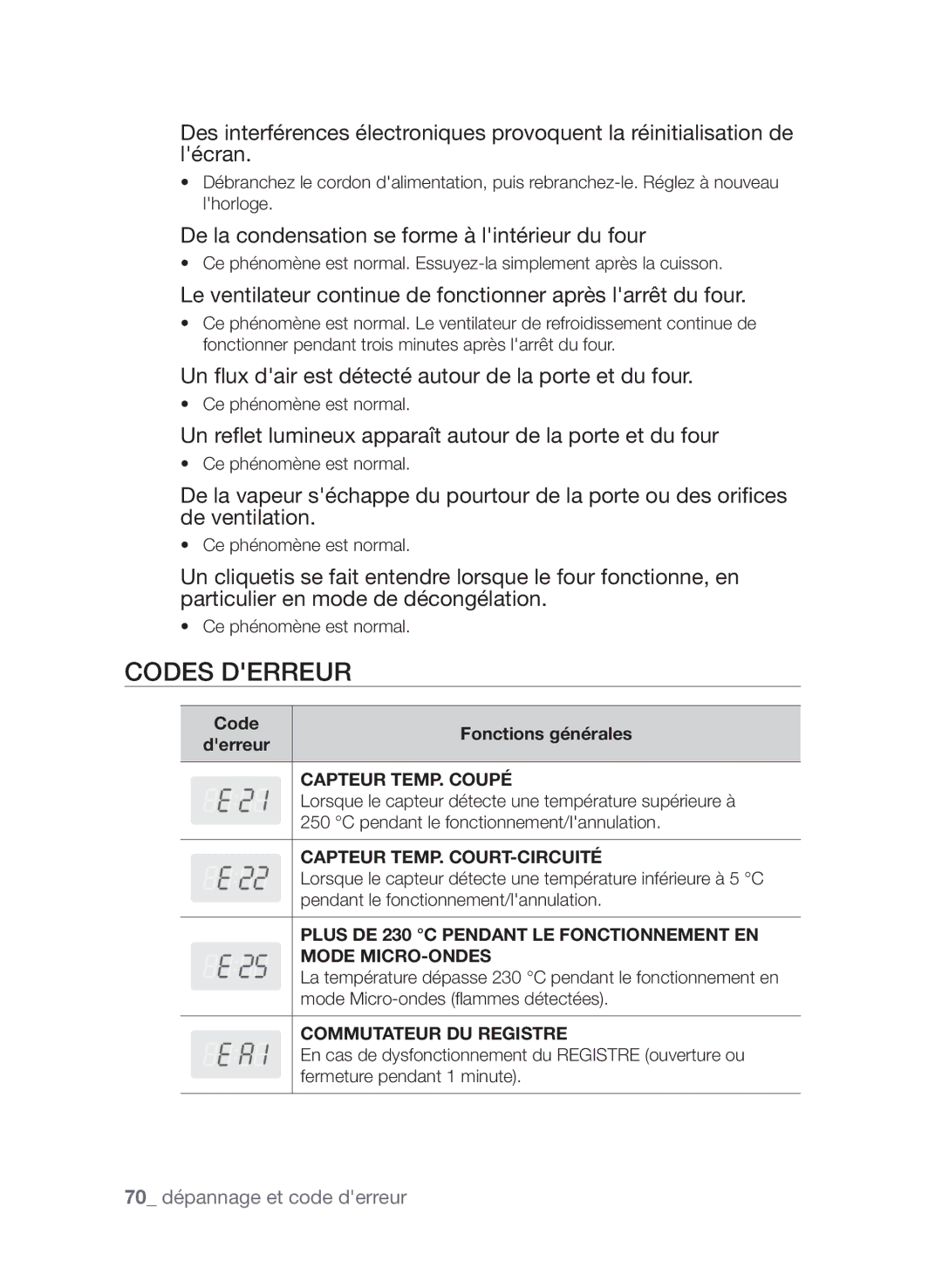 Samsung CP1370EST/XEF manual Codes derreur, De la condensation se forme à lintérieur du four 