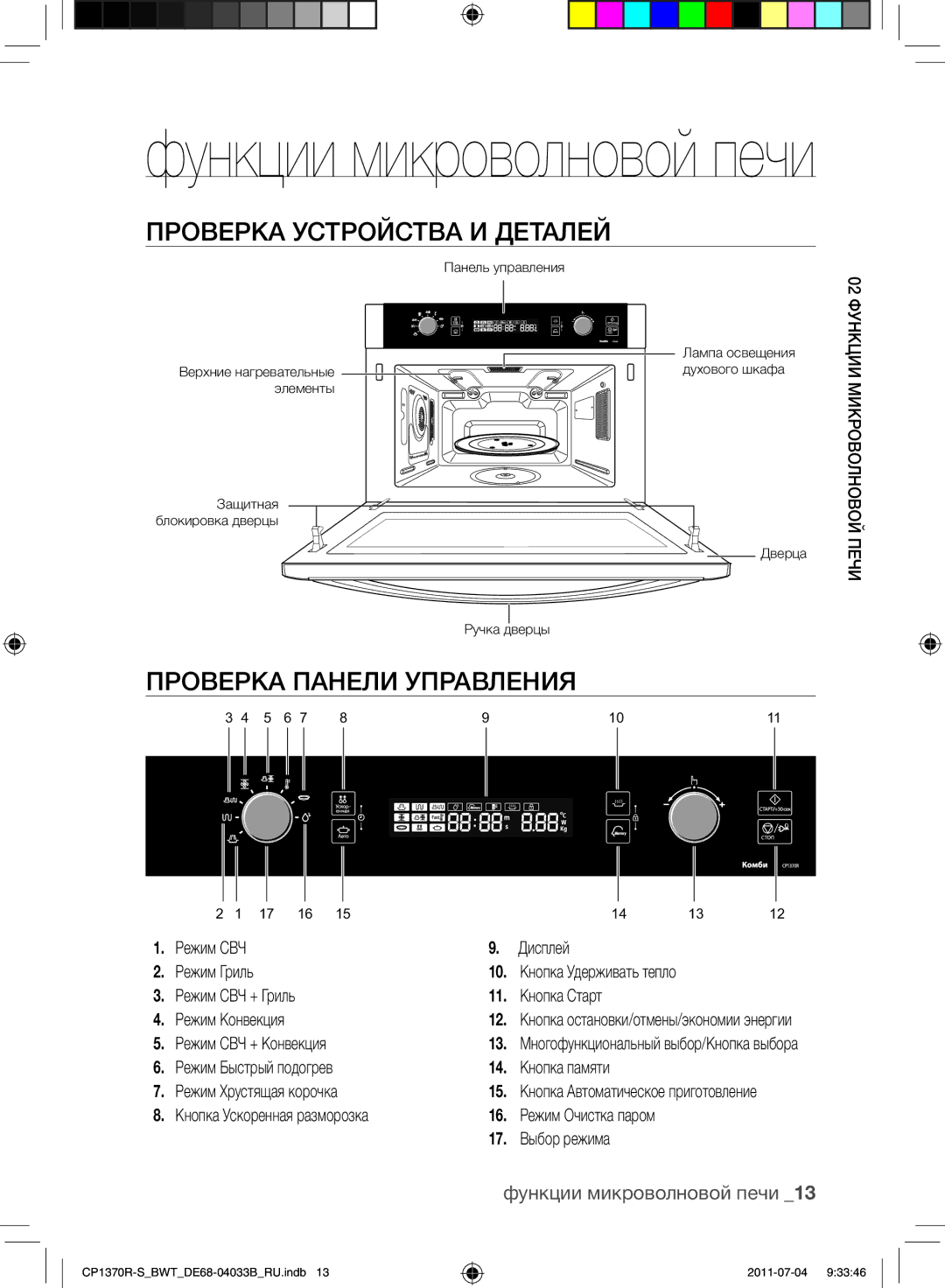 Samsung CP1370R-S/BWT manual Проверка устройства и деталей, Проверка панели управления, Функции микроволновой печи 