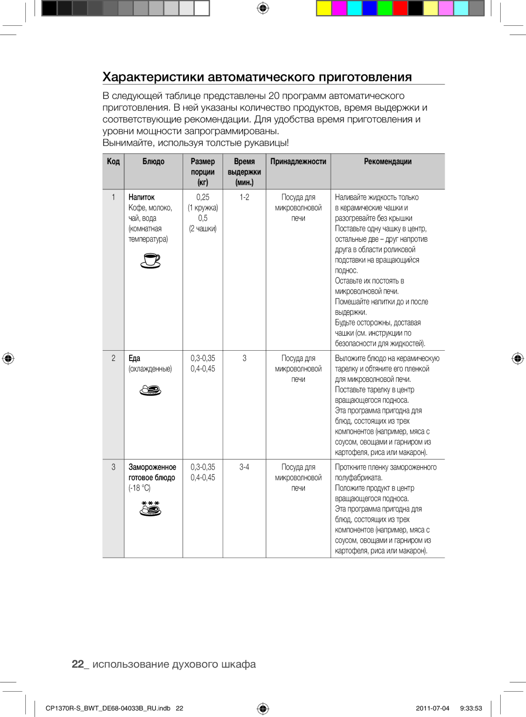 Samsung CP1370R-S/BWT manual Характеристики автоматического приготовления, 22 использование духового шкафа 