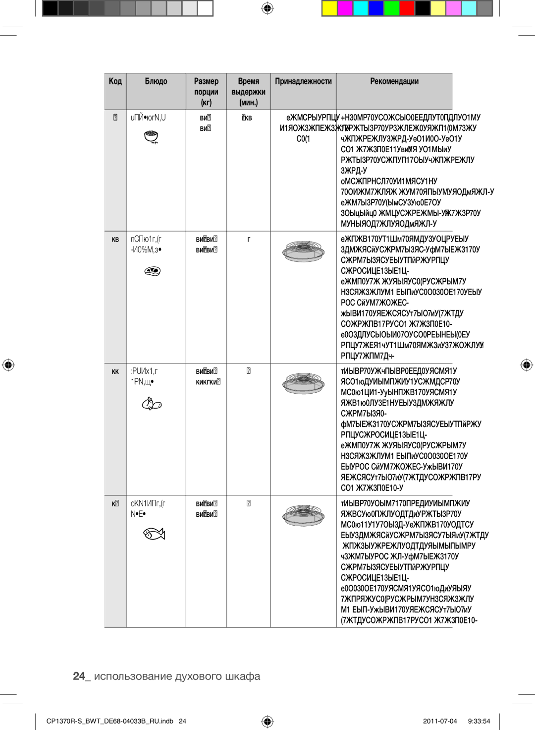 Samsung CP1370R-S/BWT manual 24 использование духового шкафа 