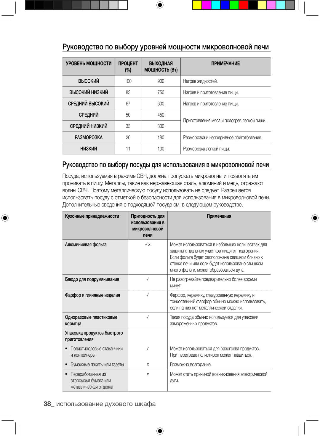 Samsung CP1370R-S/BWT manual Руководство по выбору уровней мощности микроволновой печи, 38 использование духового шкафа 