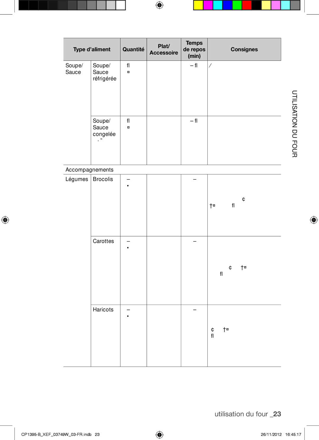 Samsung CP1395-B/XEF manual Plat Temps Type d’aliment 