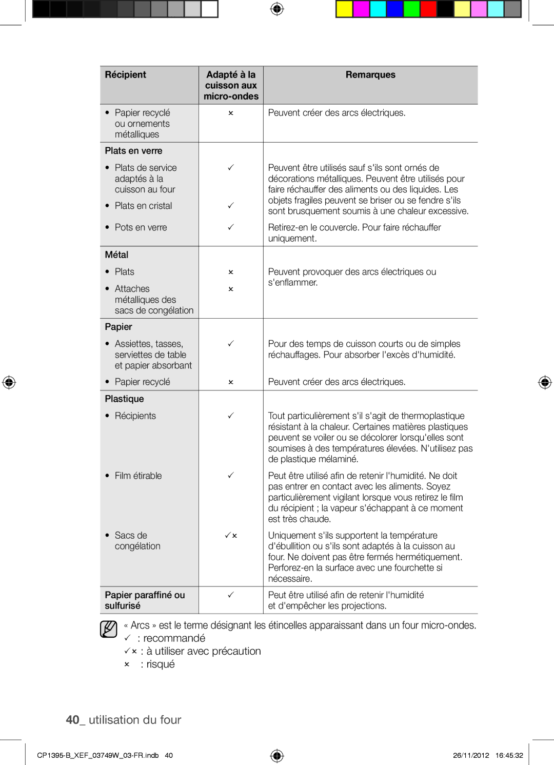 Samsung CP1395-B/XEF manual Cuisson au four 