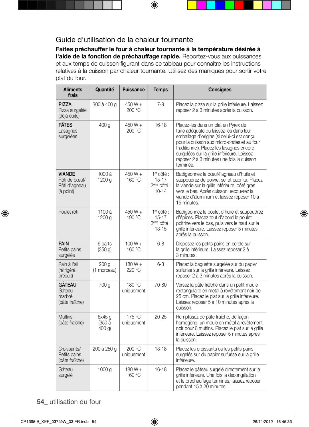 Samsung CP1395-B/XEF manual Guide dutilisation de la chaleur tournante, Temps Consignes Frais 