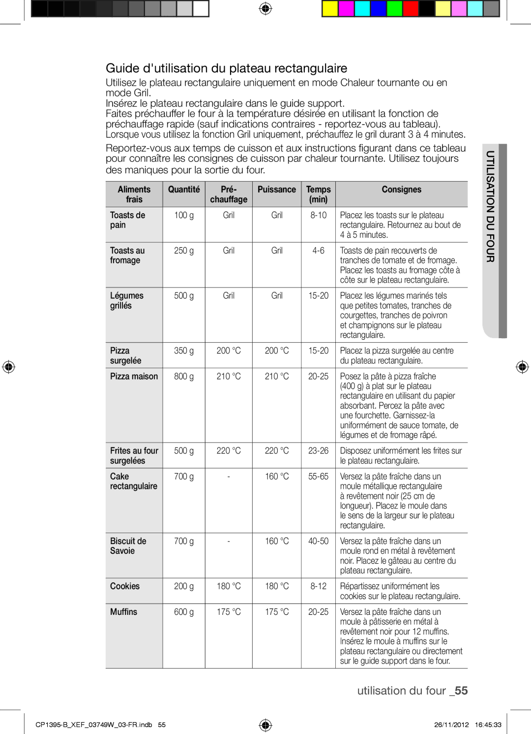 Samsung CP1395-B/XEF manual Guide dutilisation du plateau rectangulaire, Aliments, Pré 