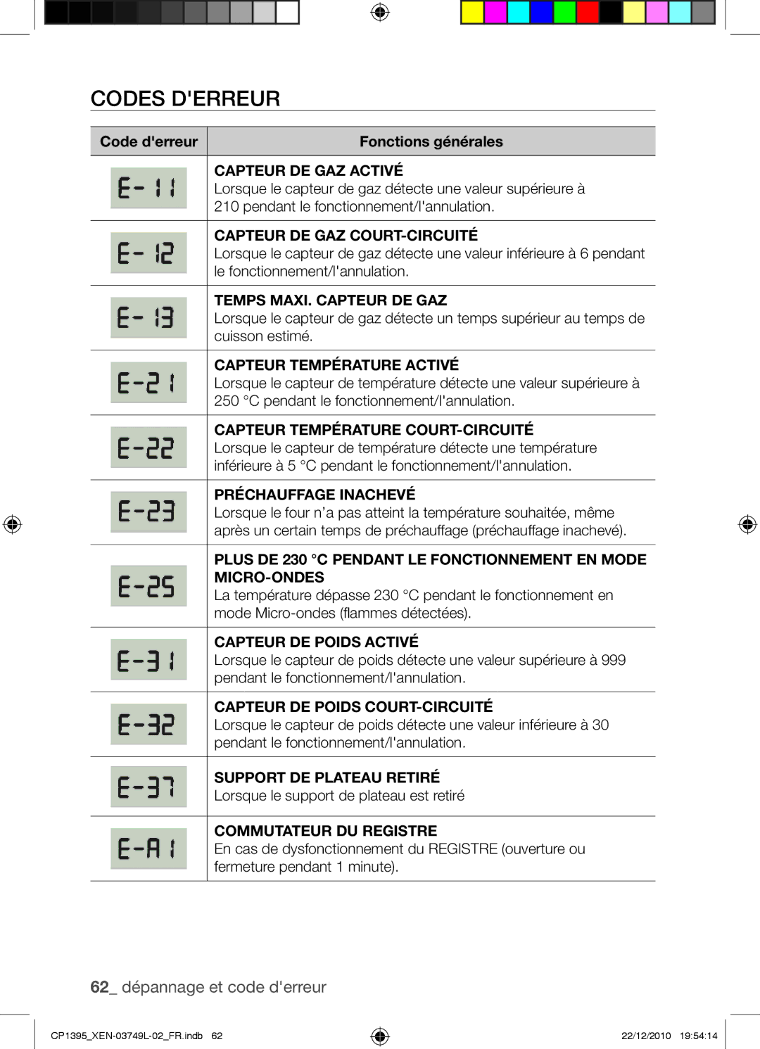 Samsung CP1395-S/XEN manual Codes derreur, Code derreur Fonctions générales 