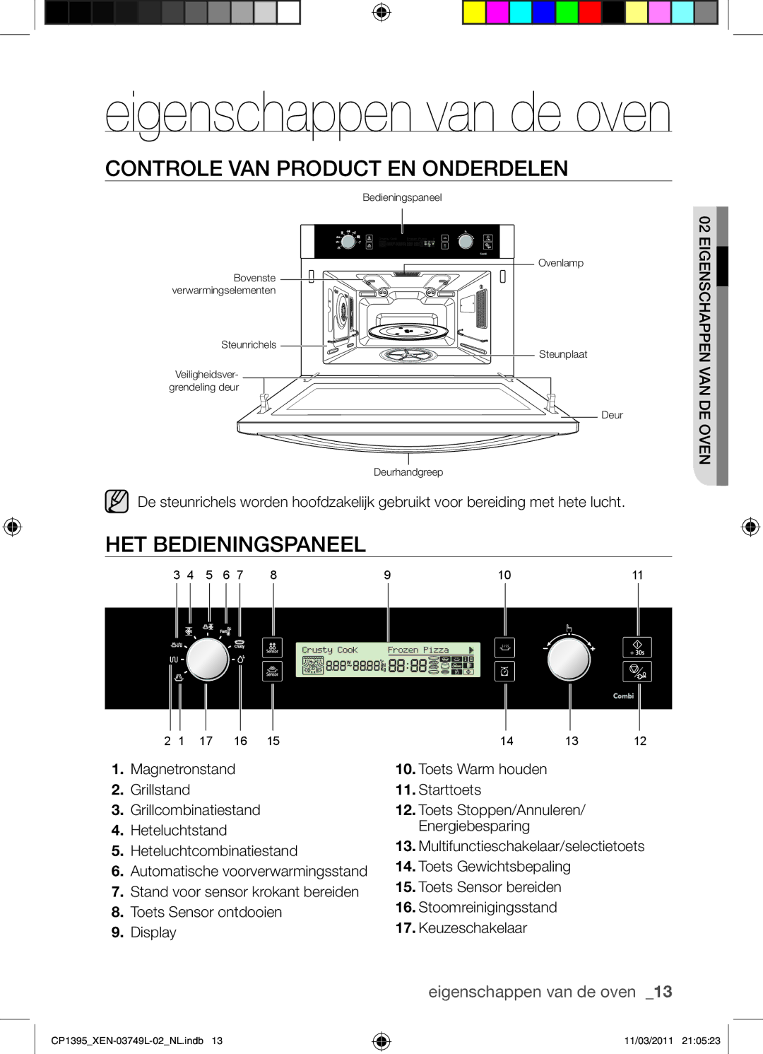 Samsung CP1395-S/XEN manual Controle van product en onderdelen, Het bedieningspaneel 