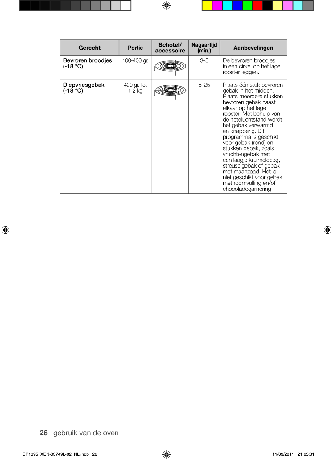 Samsung CP1395-S/XEN manual Bevroren broodjes 