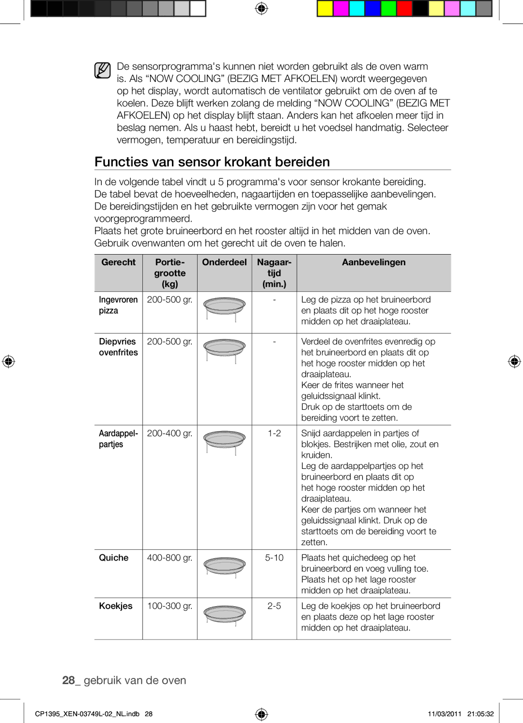 Samsung CP1395-S/XEN manual Functies van sensor krokant bereiden, Onderdeel Nagaar Aanbevelingen 