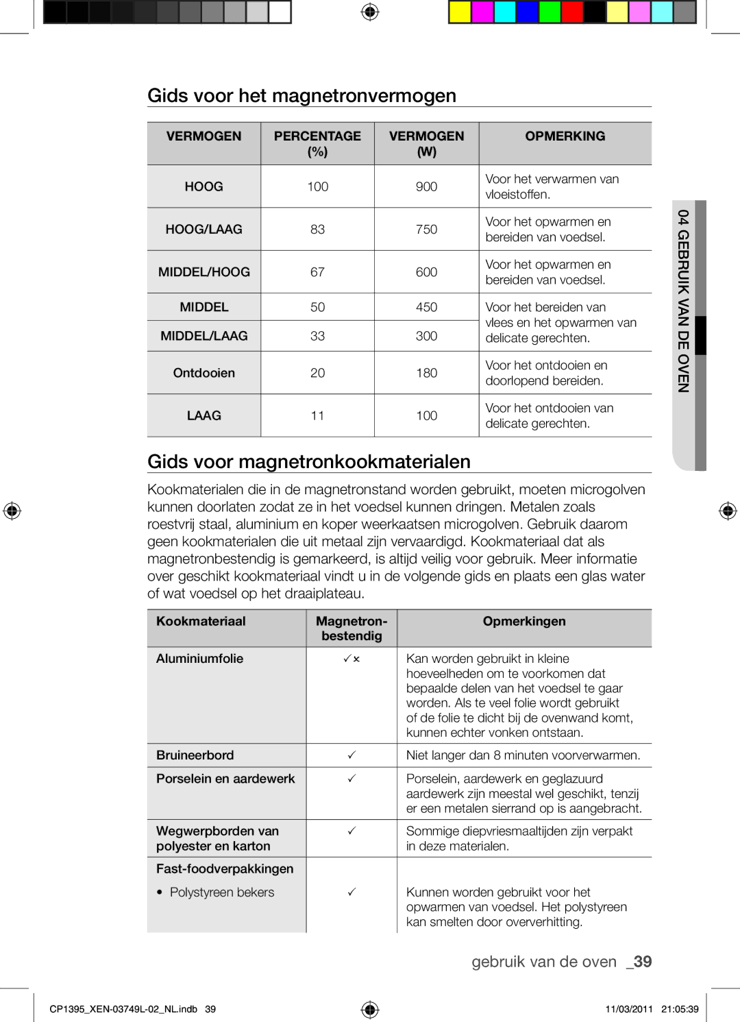 Samsung CP1395-S/XEN manual Gids voor het magnetronvermogen, Gids voor magnetronkookmaterialen 