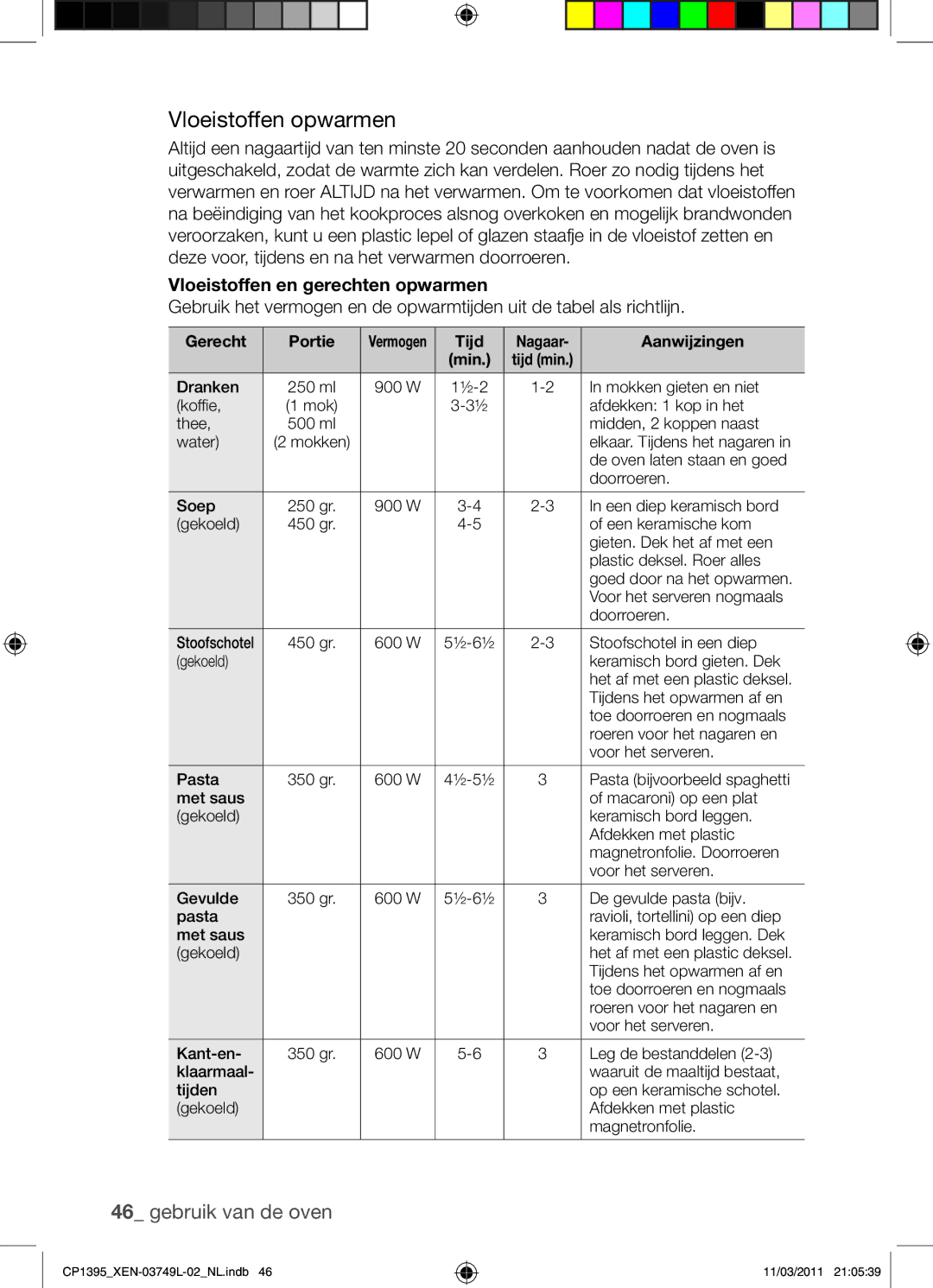 Samsung CP1395-S/XEN manual Vloeistoffen opwarmen, Vloeistoffen en gerechten opwarmen, Tijd Nagaar Aanwijzingen 