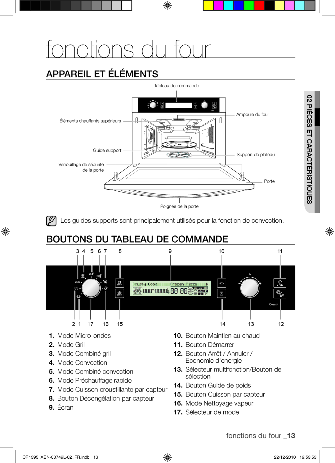 Samsung CP1395-S/XEN manual Fonctions du four, Appareil et éléments, Boutons du tableau de commande 