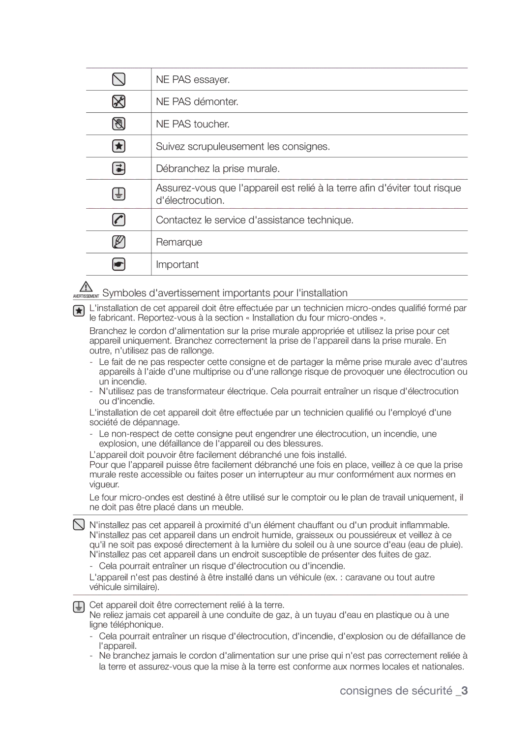 Samsung CP1395E-S/XEF manual Consignes de sécurité 