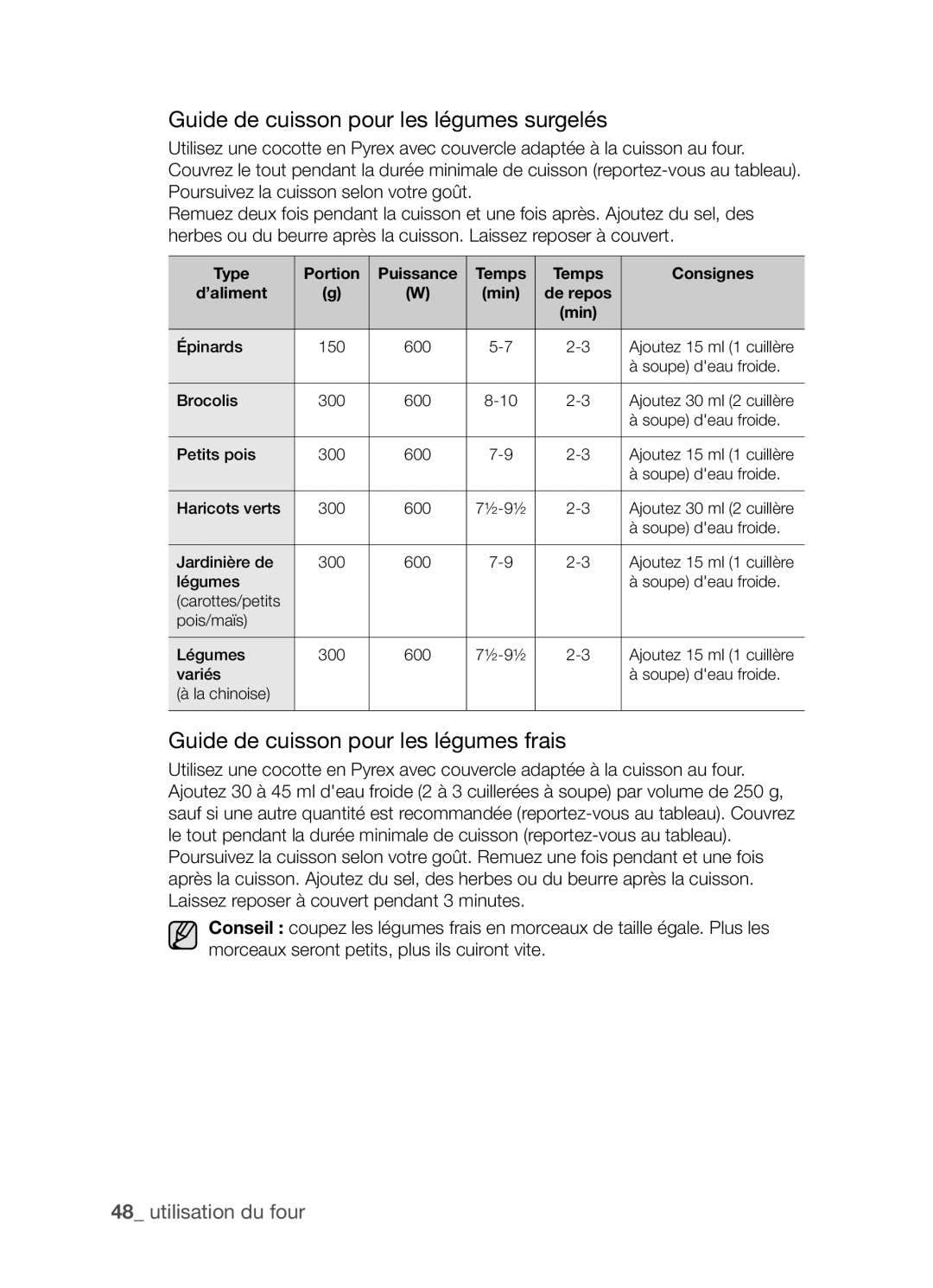 Samsung CP1395E-S/XEF manual Guide de cuisson pour les légumes surgelés, Guide de cuisson pour les légumes frais 