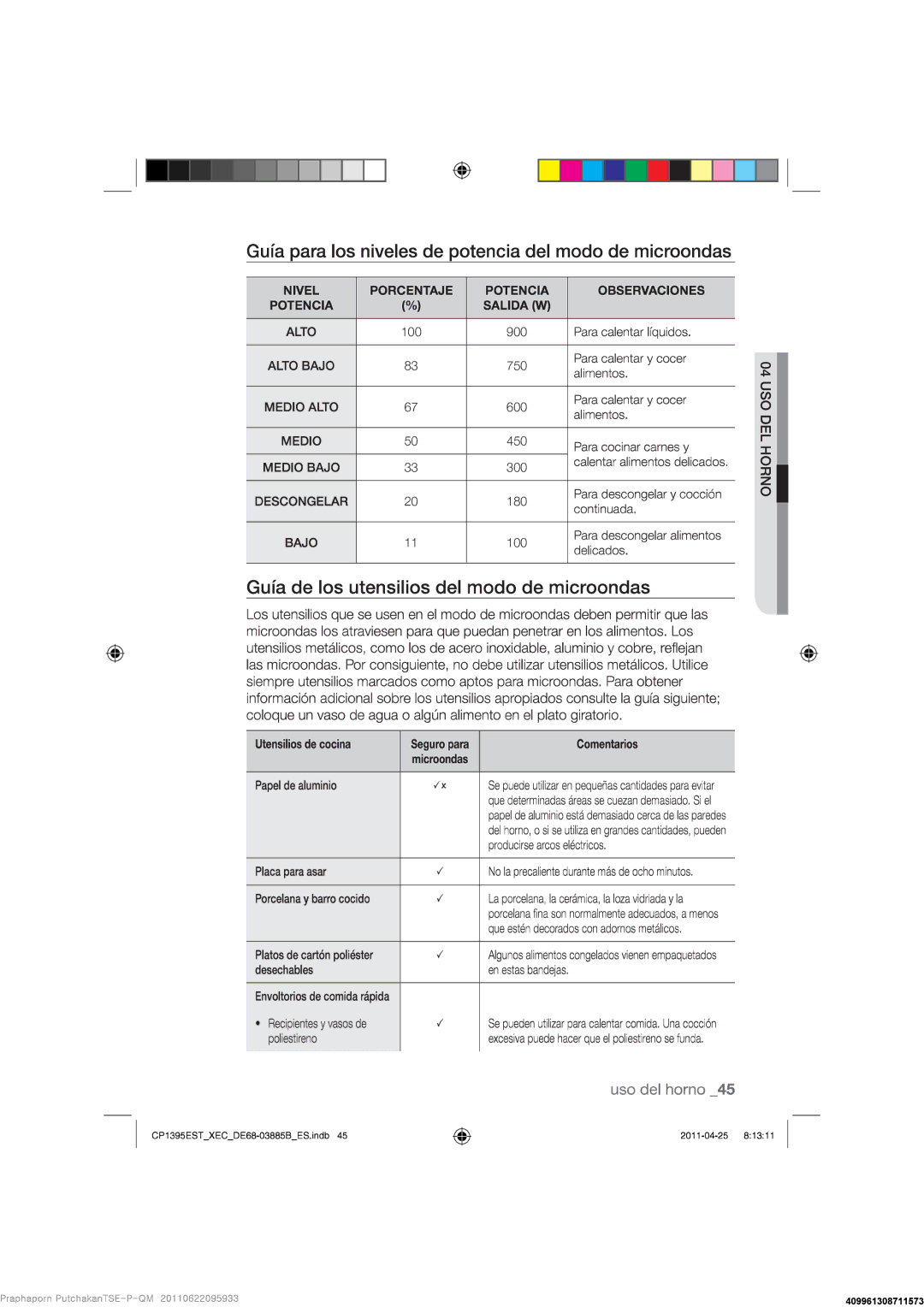 Samsung CP1395EST/XEC manual 