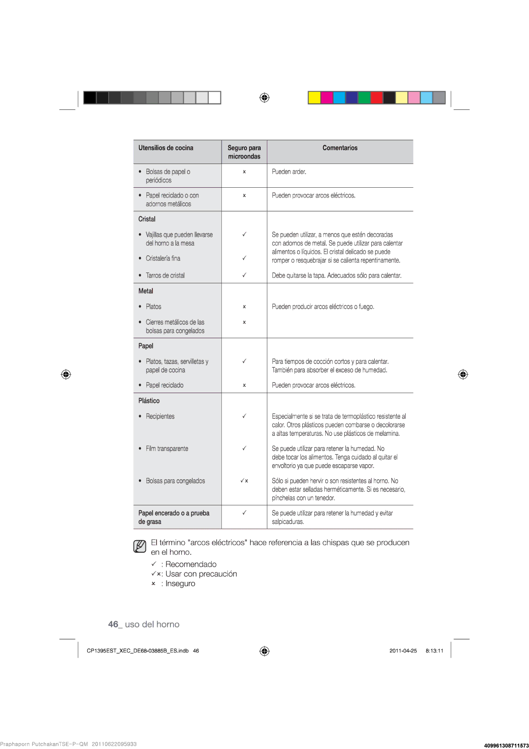 Samsung CP1395EST/XEC manual 