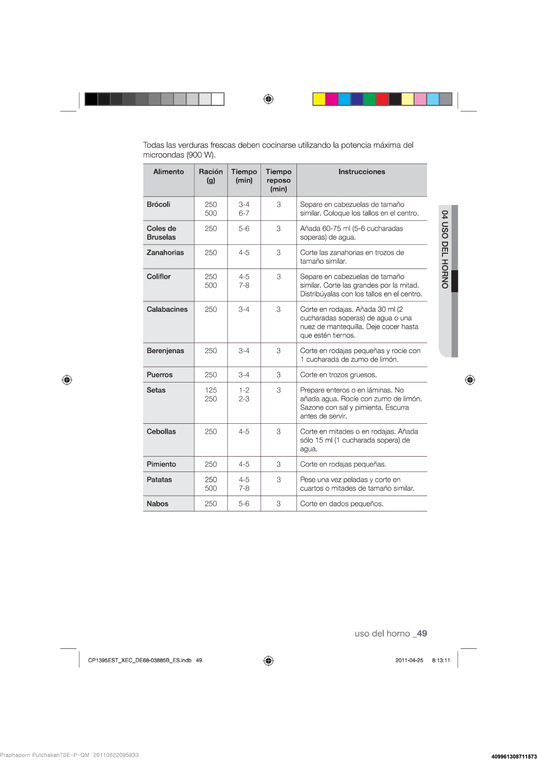 Samsung CP1395EST/XEC manual 