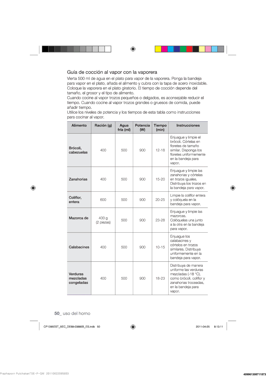 Samsung CP1395EST/XEC manual 