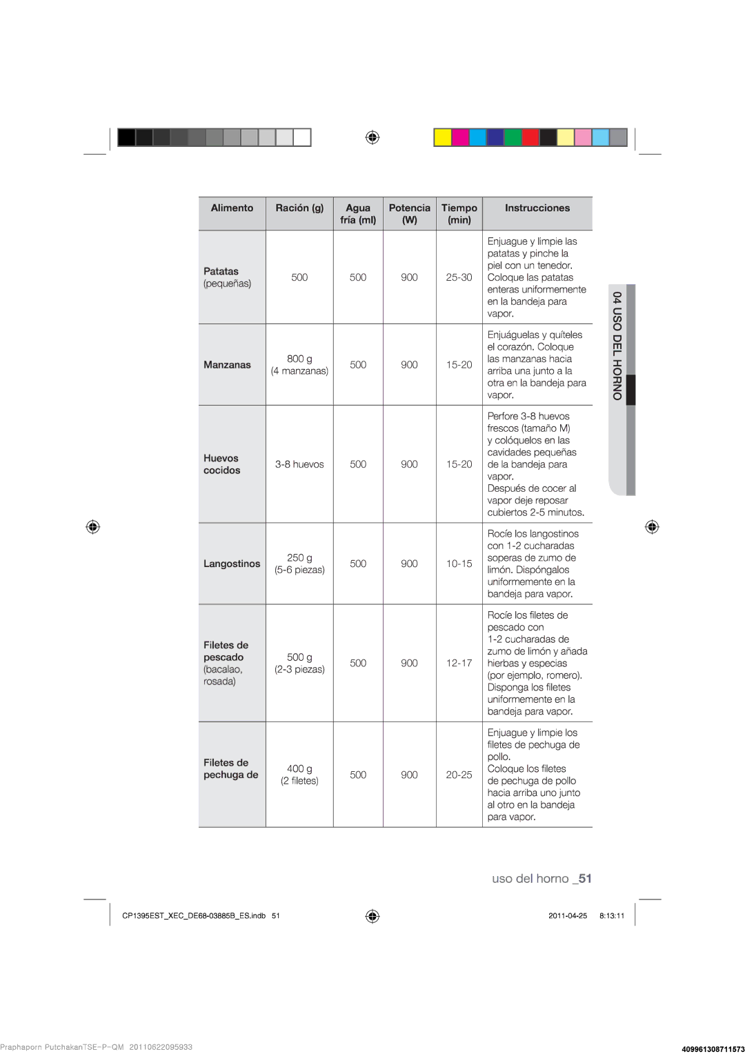 Samsung CP1395EST/XEC manual 