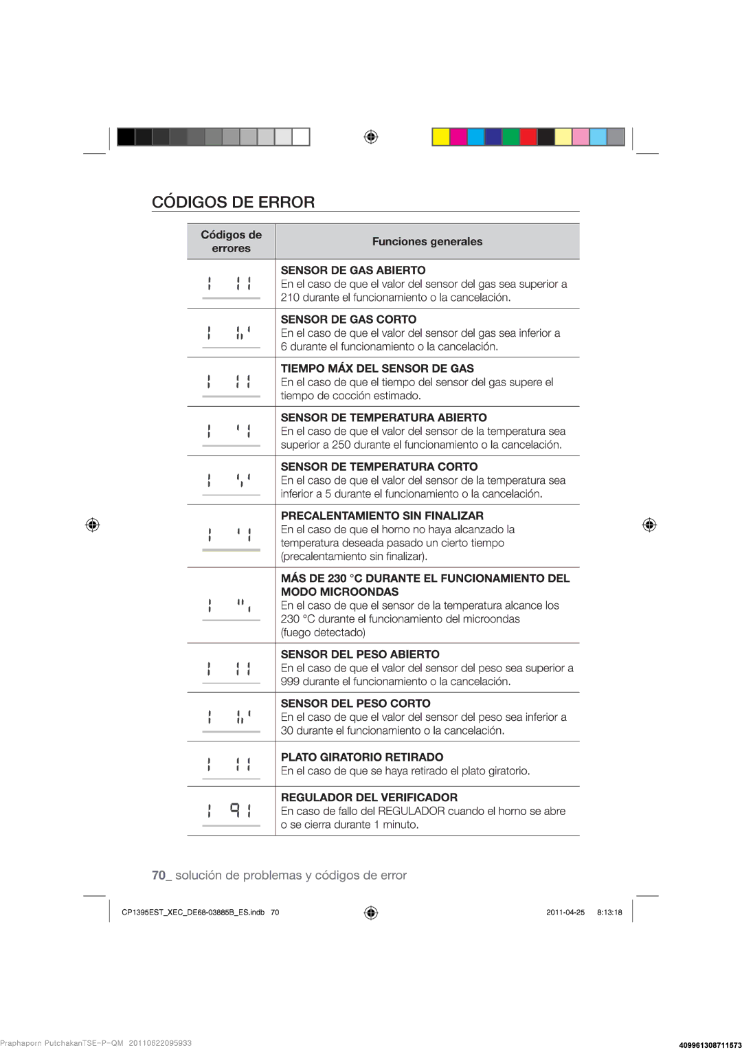 Samsung CP1395EST/XEC manual 