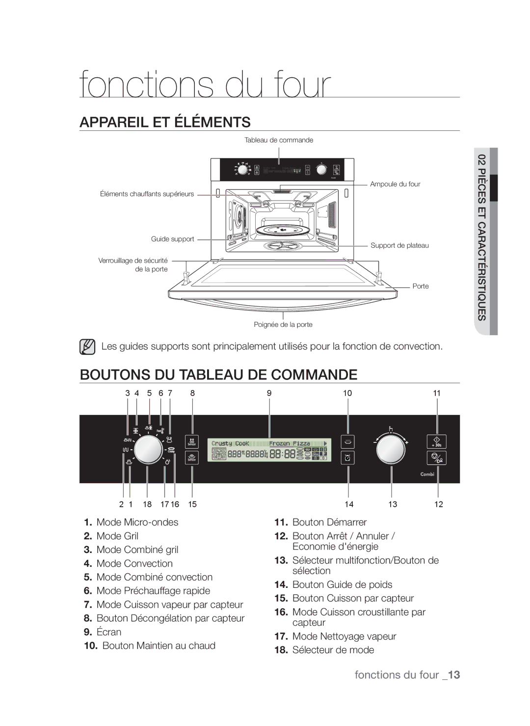 Samsung CP1395EST/XEF manual Appareil et éléments, Boutons du tableau de commande 