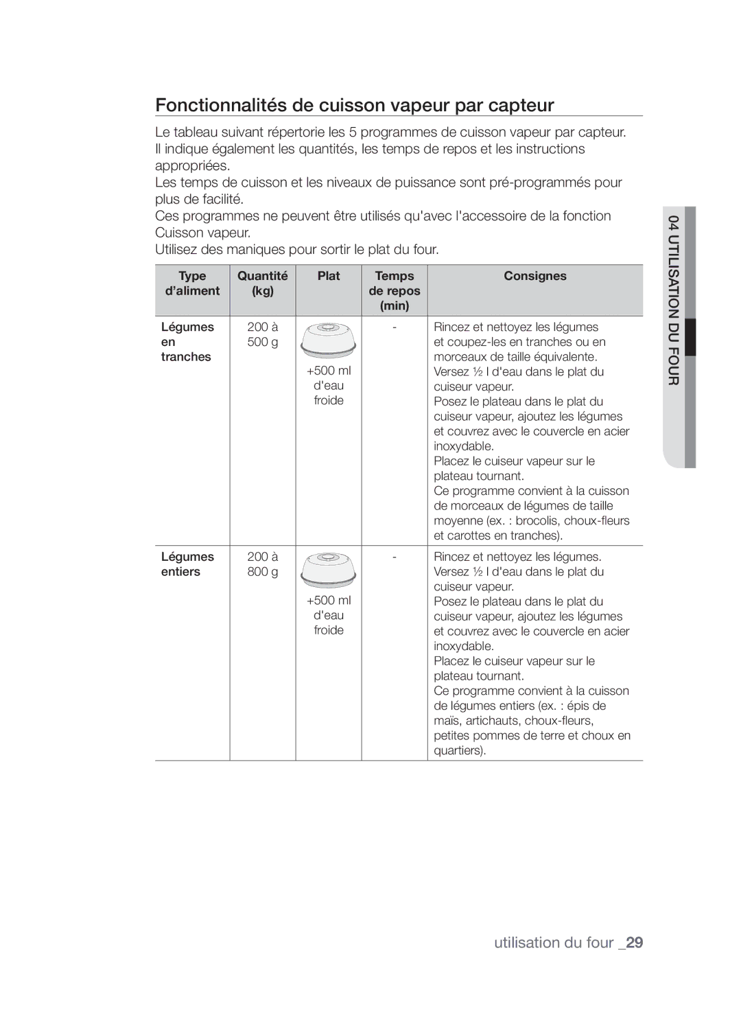 Samsung CP1395EST/XEF manual Fonctionnalités de cuisson vapeur par capteur, Type, ’aliment 