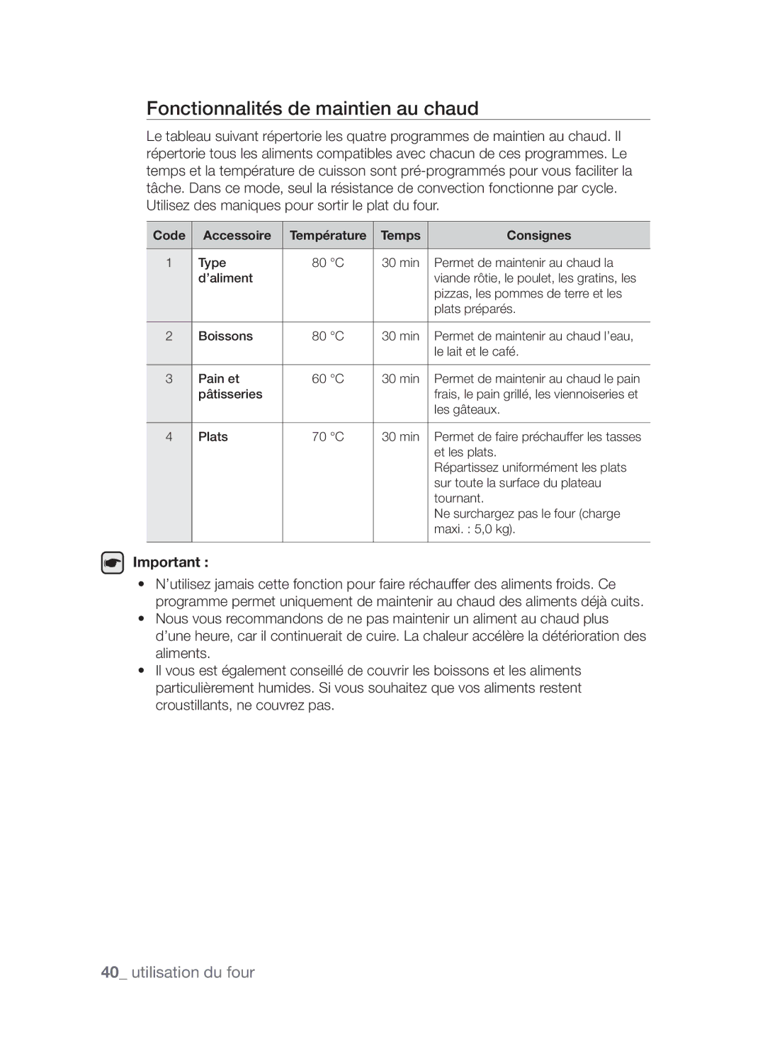 Samsung CP1395EST/XEF manual Fonctionnalités de maintien au chaud, Code Accessoire, Temps Consignes 