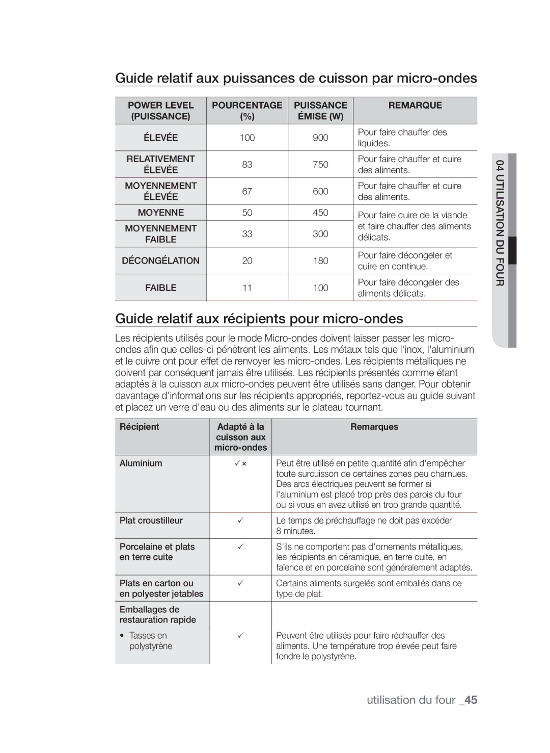 Samsung CP1395EST/XEF manual Guide relatif aux puissances de cuisson par micro-ondes, Récipient Adapté à la Remarques 