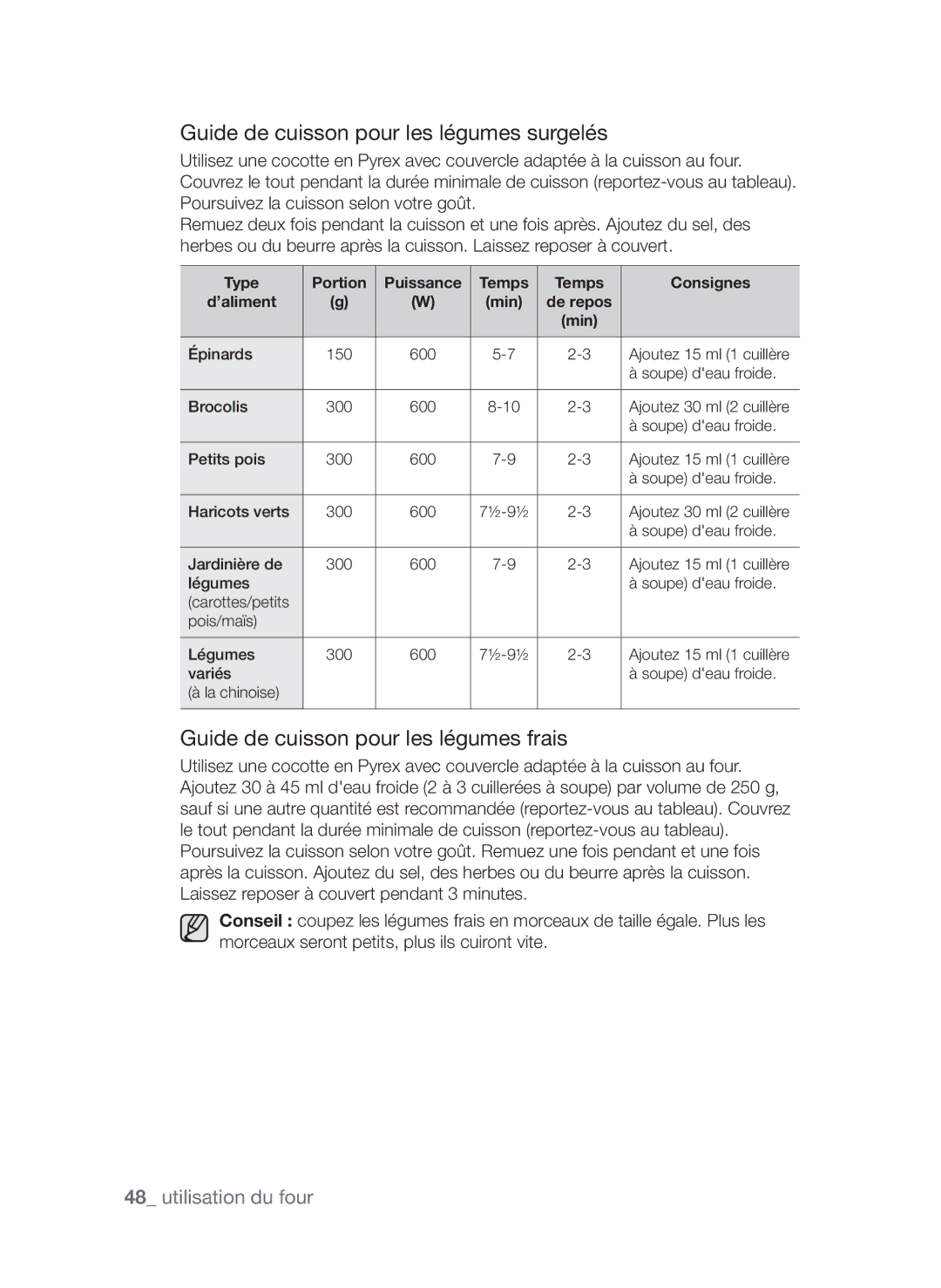 Samsung CP1395EST/XEF manual Guide de cuisson pour les légumes surgelés, Guide de cuisson pour les légumes frais 