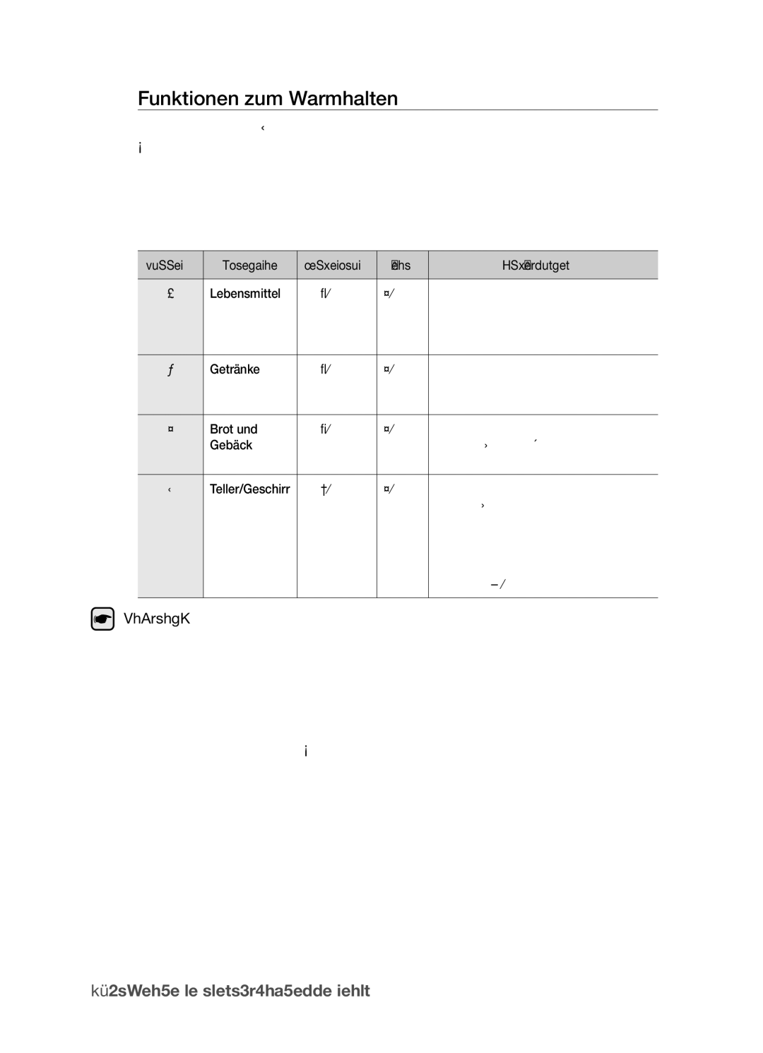 Samsung CP1395EST/XEN, CP1395EST/XET, CP1395EST/XEG, CP1395EST/XEF manual Funktionen zum Warmhalten 