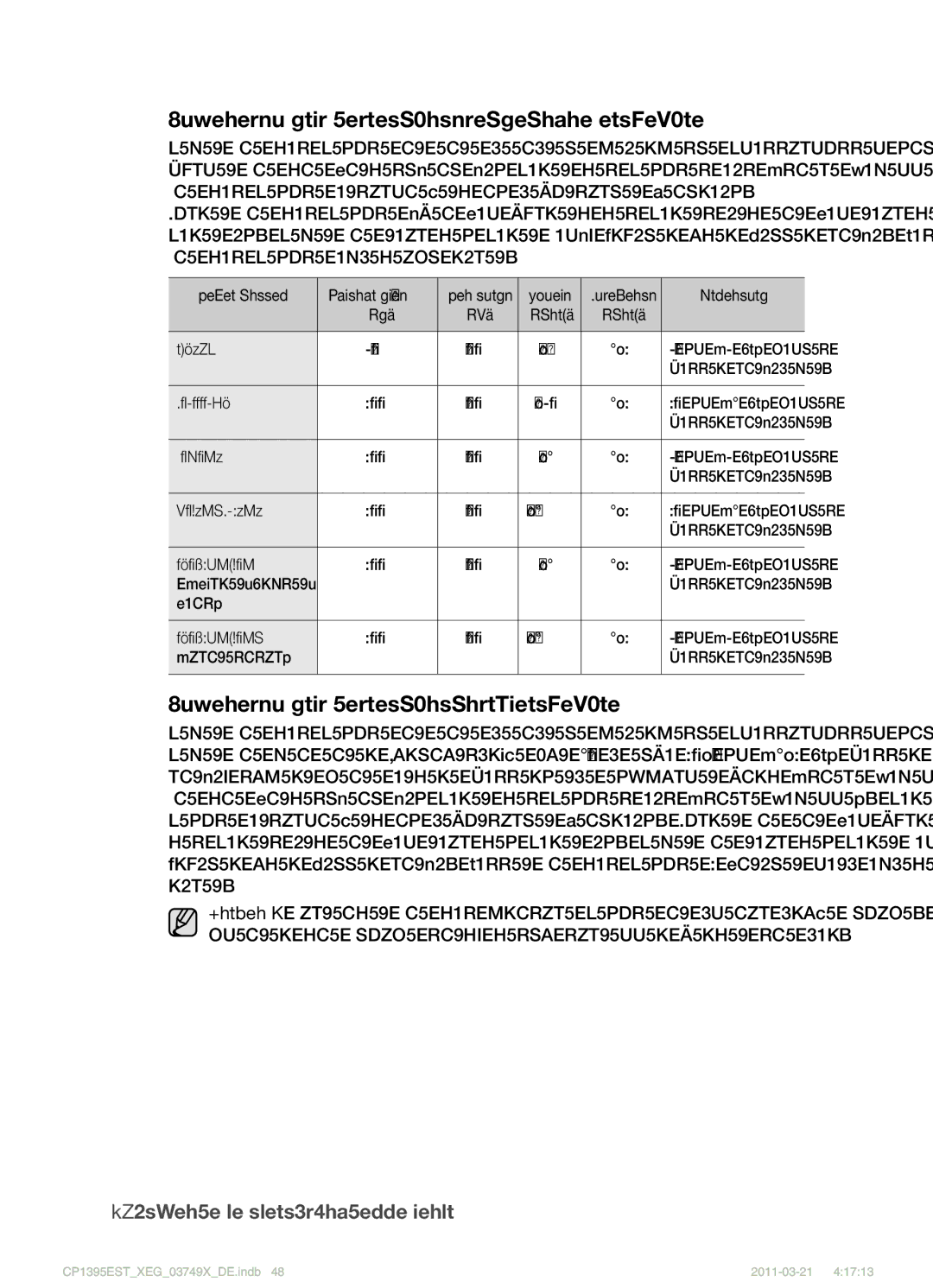 Samsung CP1395EST/XEN manual Zubereitungshinweise für tiefgefrorenes Gemüse, Zubereitungshinweise für frisches Gemüse 