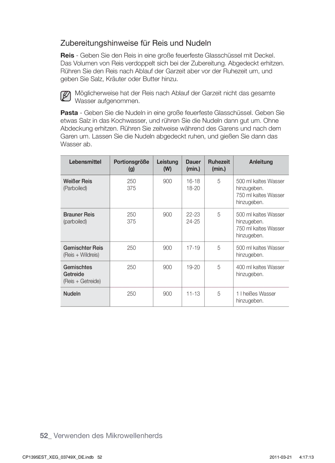 Samsung CP1395EST/XEN, CP1395EST/XET, CP1395EST/XEG, CP1395EST/XEF manual Zubereitungshinweise für Reis und Nudeln 