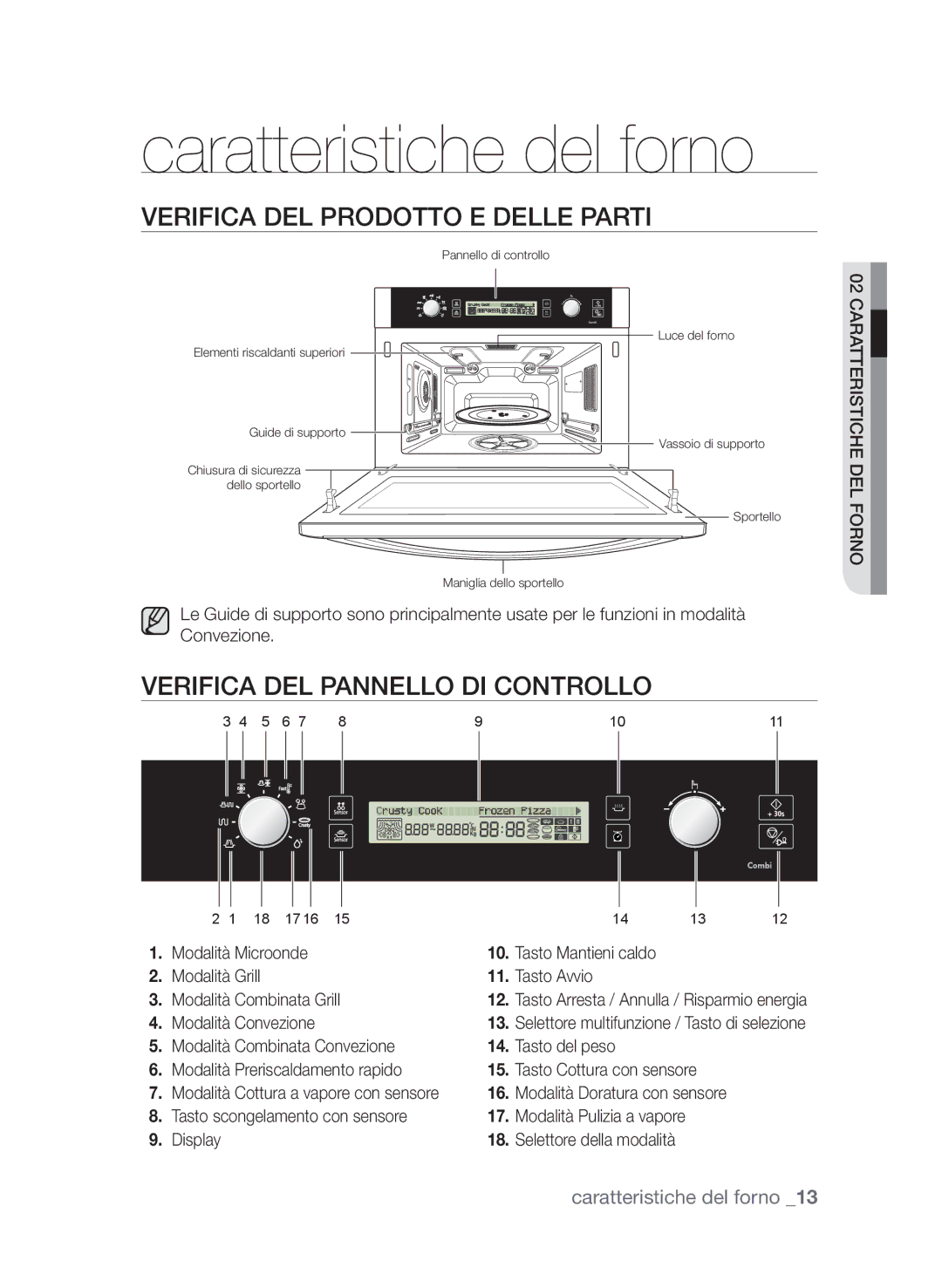 Samsung CP1395E-S/XET Caratteristiche del forno, Verifica del prodotto e delle parti, Verifica del pannello di controllo 