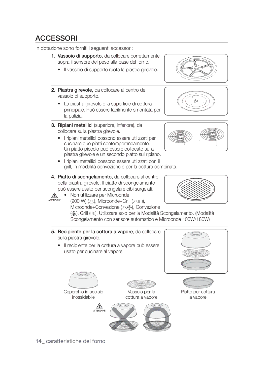 Samsung CP1395E-B/XET, CP1395EST/XET manual Accessori, Non utilizzare per Microonde, W Microonde+Grill Microonde+Convezione 
