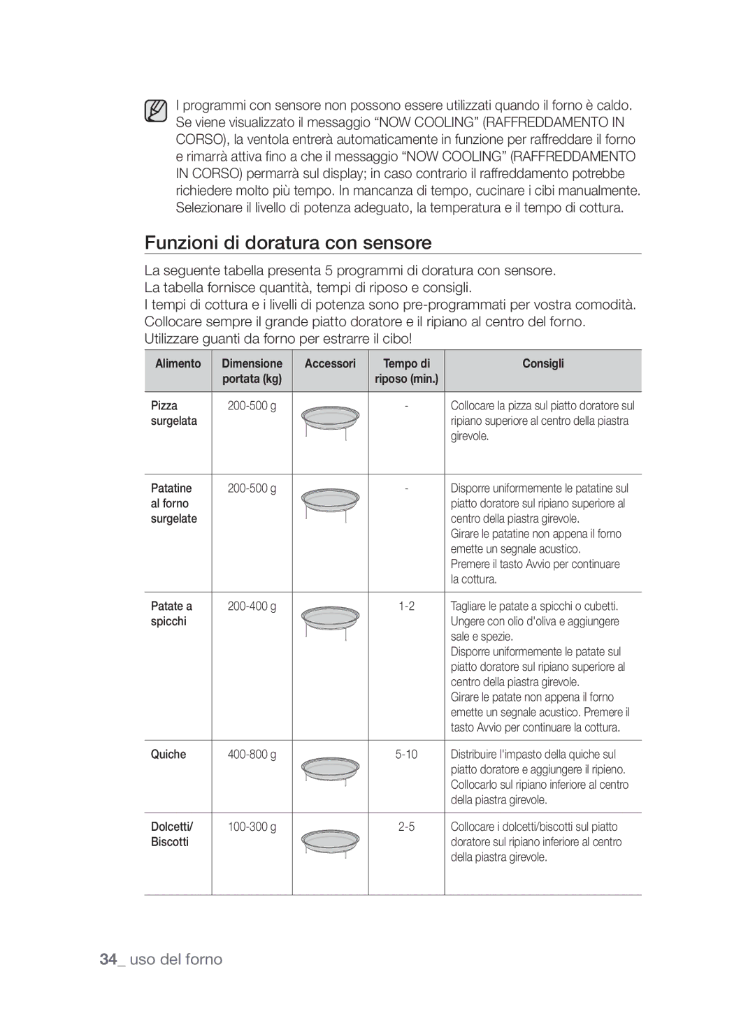 Samsung CP1395E-S/XET, CP1395EST/XET, CP1395E-B/XET manual Funzioni di doratura con sensore, Accessori 