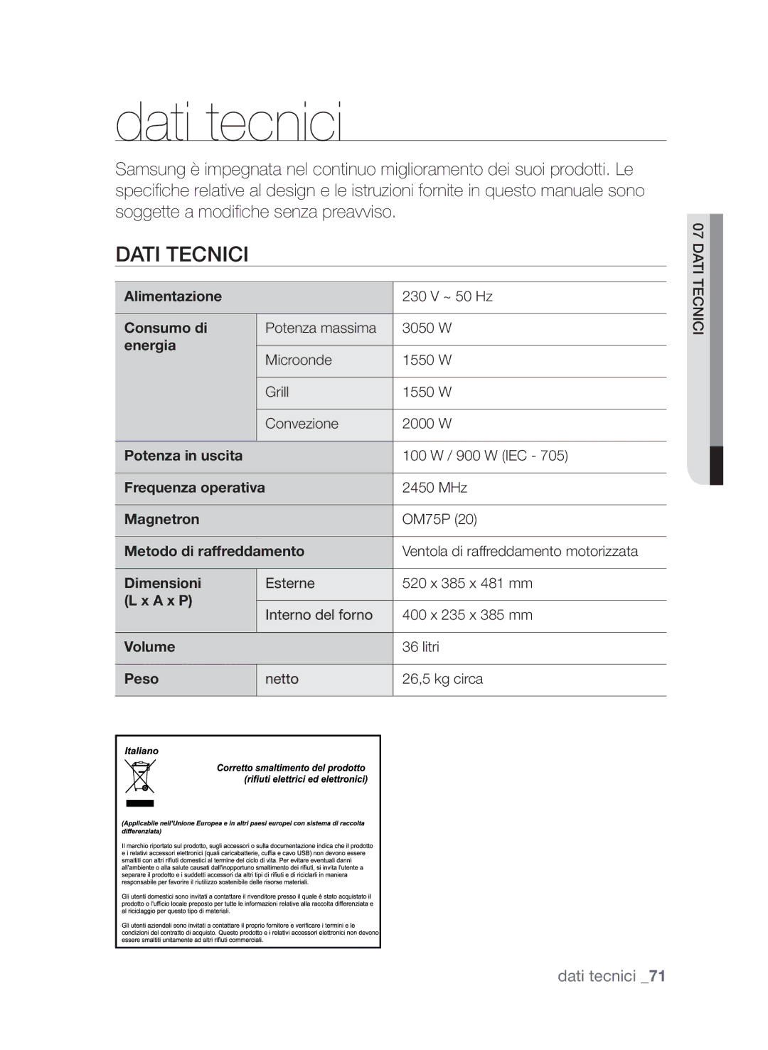 Samsung CP1395E-B/XET, CP1395EST/XET, CP1395E-S/XET manual Dati tecnici 