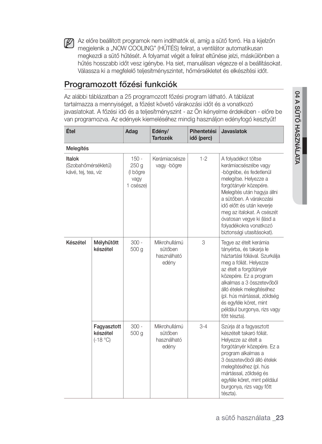 Samsung CP1395EST/XEO, CP1395EST/XET manual Programozott főzési funkciók, Étel Adag Edény, Javaslatok, Tartozék Idő perc 