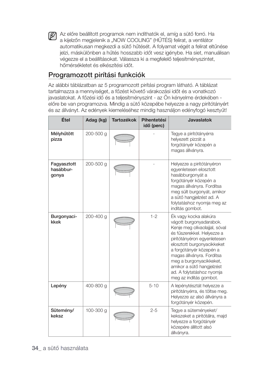 Samsung CP1395EST/XET, CP1395EST/XEO manual Programozott pirítási funkciók, 34 a sütő használata 