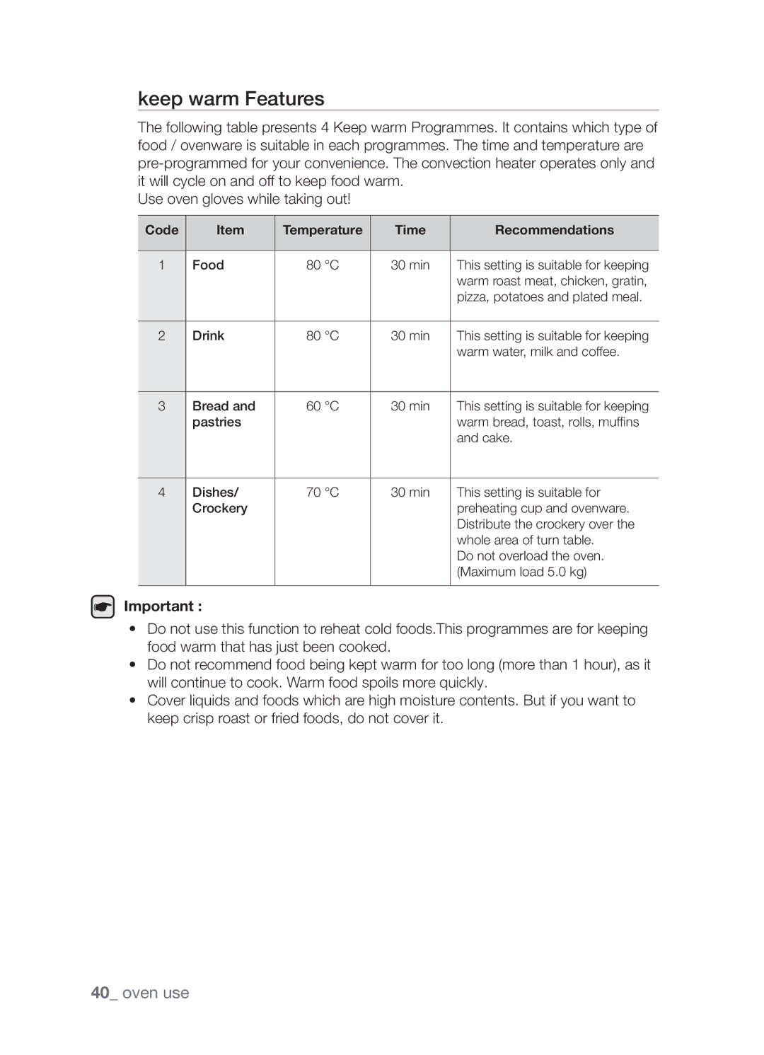 Samsung CP1395EST/XET, CP1395EST/XEO manual Keep warm Features, Code, Time Recommendations 