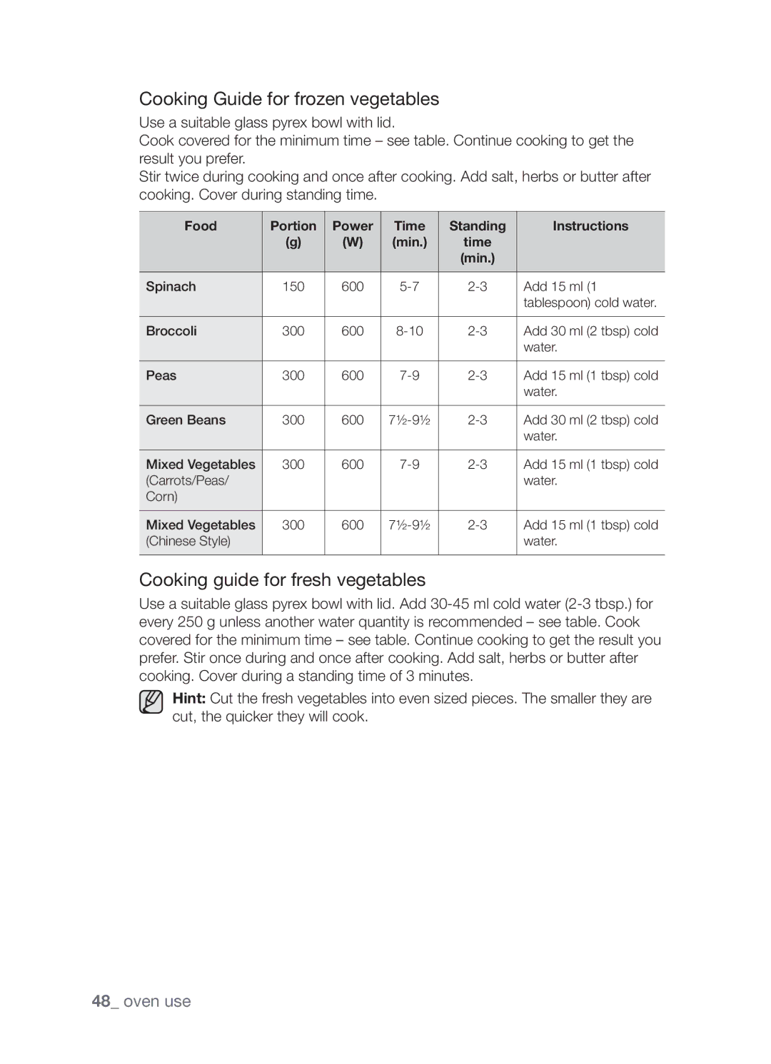 Samsung CP1395EST/XET, CP1395EST/XEO manual Cooking Guide for frozen vegetables, Cooking guide for fresh vegetables 