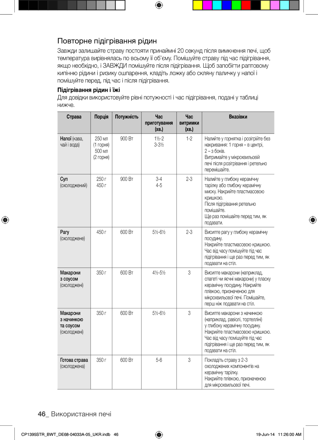 Samsung CP1395STR/BWT manual Повторне підігрівання рідин, 46 Використання печі, Підігрівання рідин і їжі, Час Вказівки 