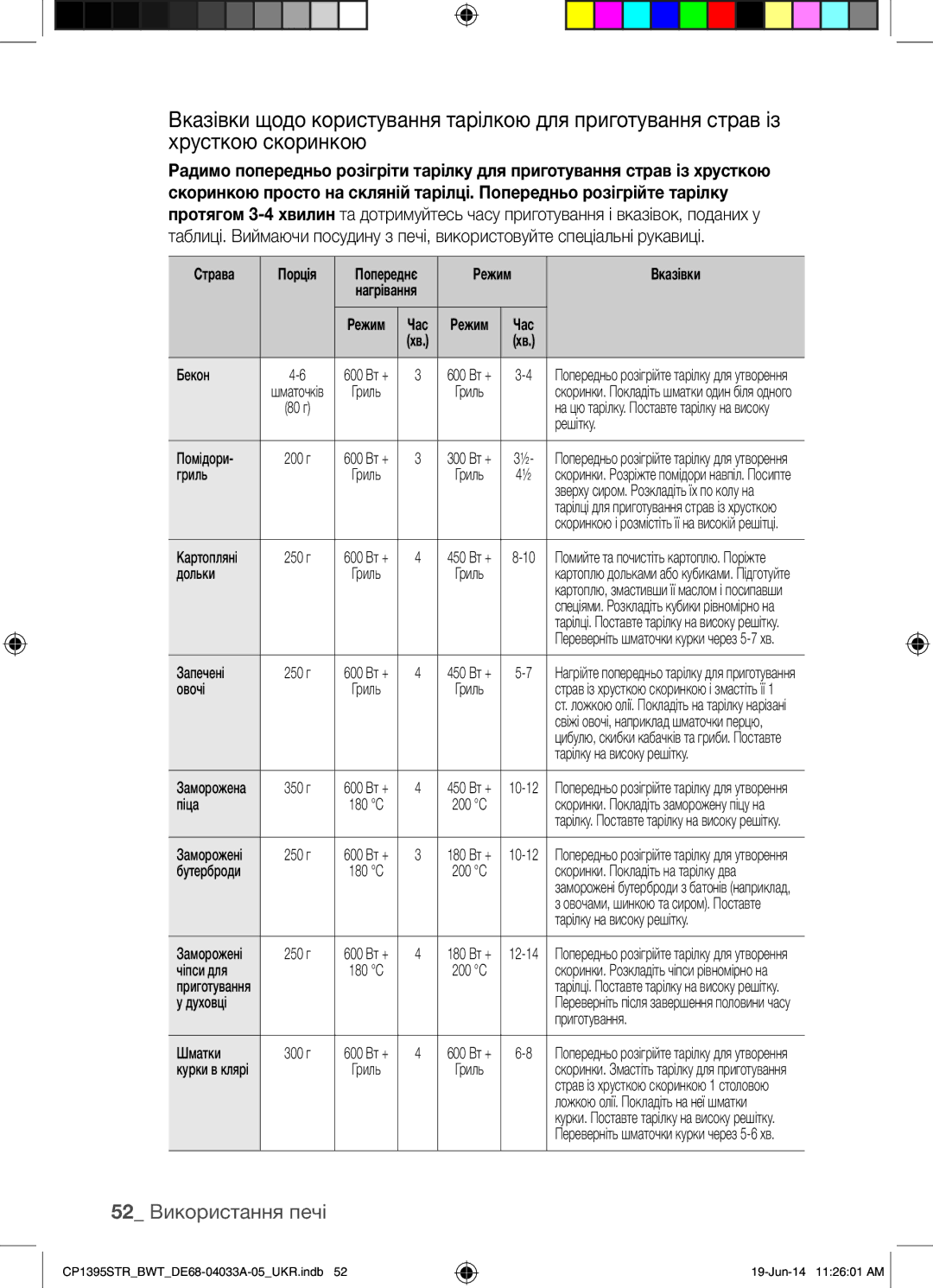 Samsung CP1395STR/BWT manual 52 Використання печі, Режим Вказівки 