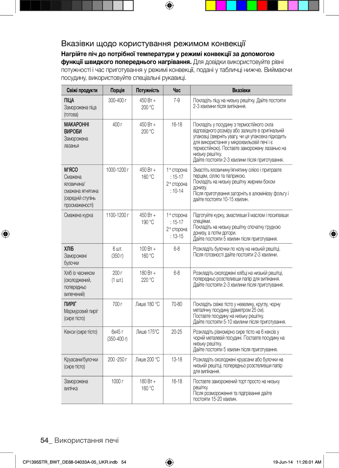 Samsung CP1395STR/BWT manual Вказівки щодо користування режимом конвекції, 54 Використання печі 